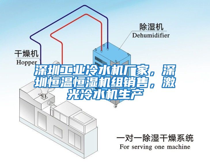 深圳工業(yè)冷水機(jī)廠家，深圳恒溫恒濕機(jī)組銷售，激光冷水機(jī)生產(chǎn)