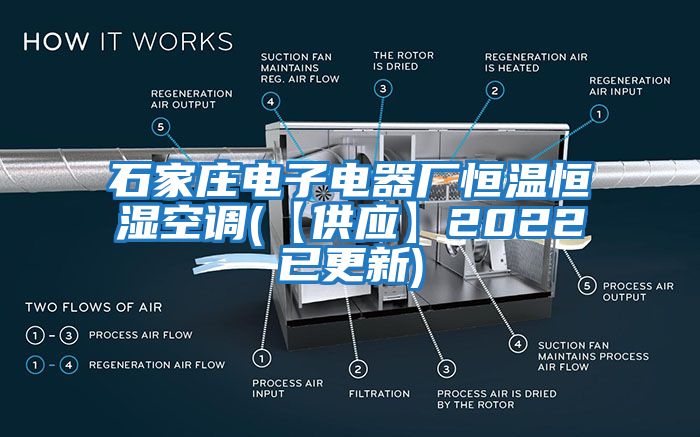 石家莊電子電器廠恒溫恒濕空調(diào)(【供應(yīng)】2022已更新)