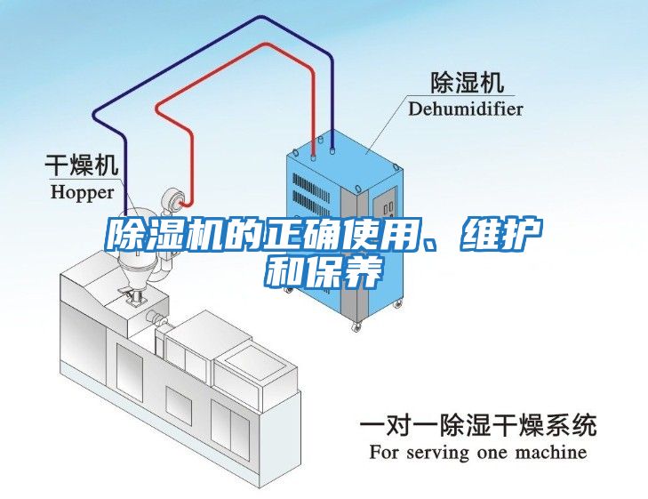 除濕機(jī)的正確使用、維護(hù)和保養(yǎng)