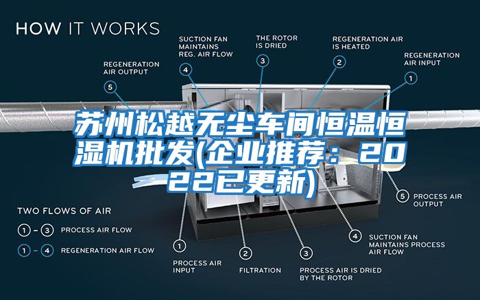 蘇州松越無(wú)塵車(chē)間恒溫恒濕機(jī)批發(fā)(企業(yè)推薦：2022已更新)